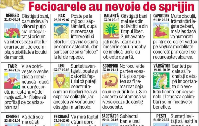 Horoscop | Cum stăm cu banii săptămâna viitoare