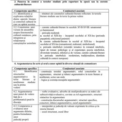 Programă română Bac 2022