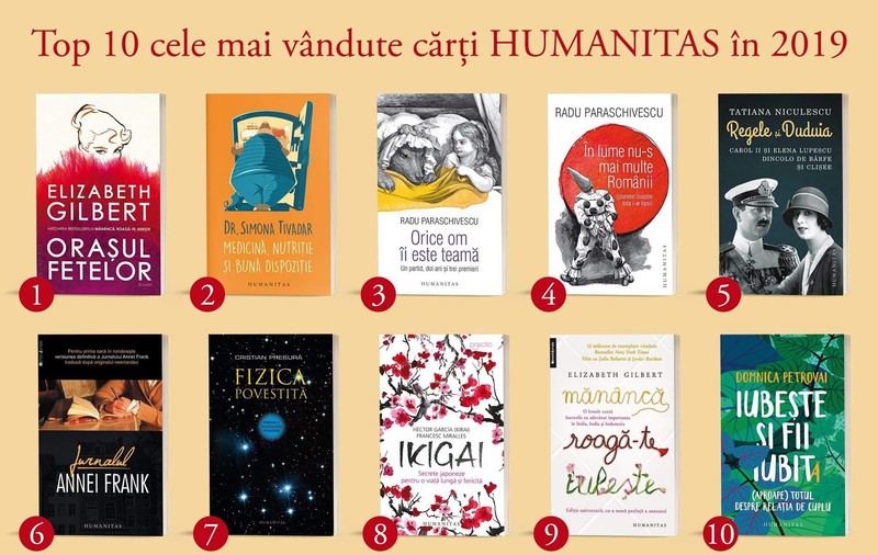 Cele mai vândute cărţi în 2019: Michelle Obama, Edward Snowden sau George R.R. Martin semnează cele mai cumpărate volume de anul acesta în România