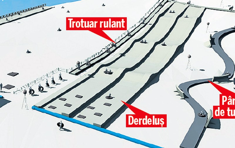 Pe bandă până la derdeluș