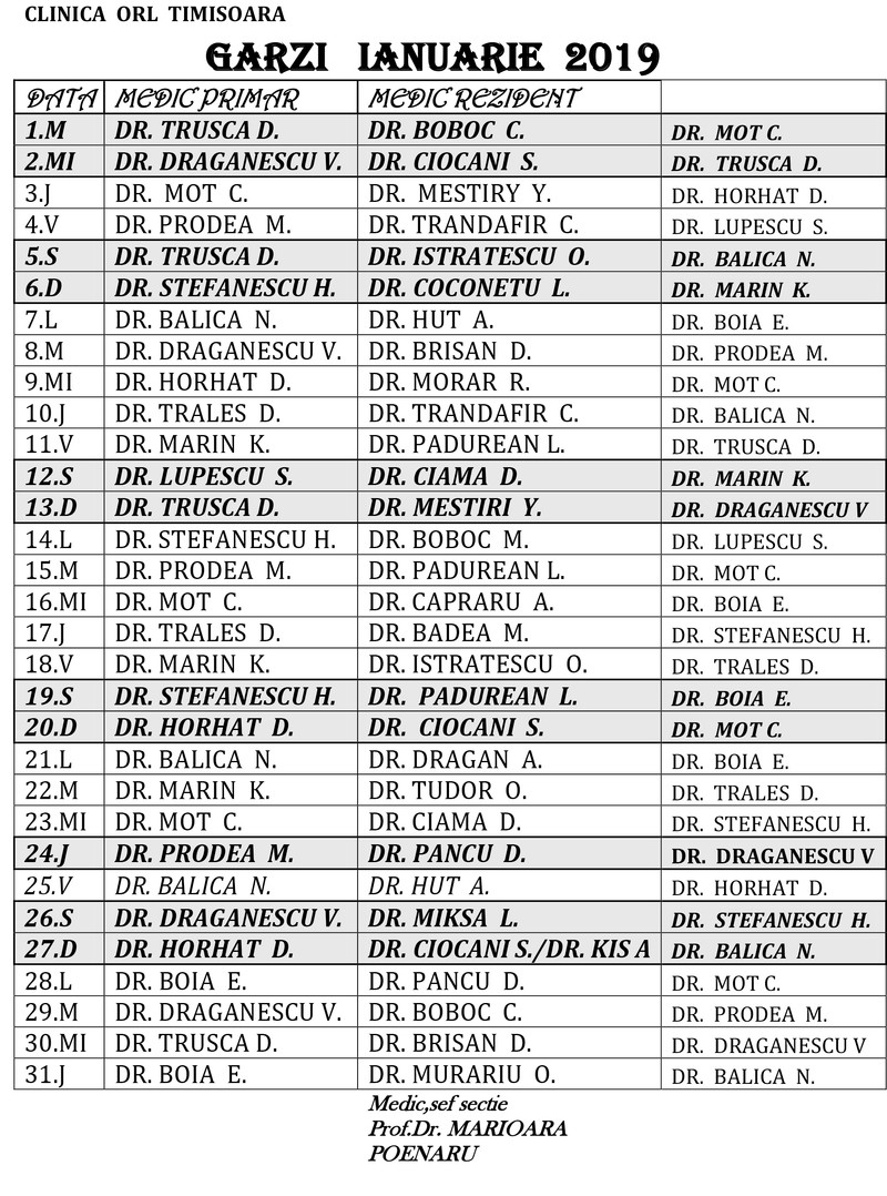 Doctorița Tischer nu mai figurează în serviciul de gardă pe luna ianuarie 2019