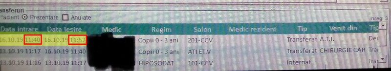 Un alt pacient a fost transferat virtual pe altă secție la 11:40, iar decesul a survenit 12 minute mai târziu, la 11:52