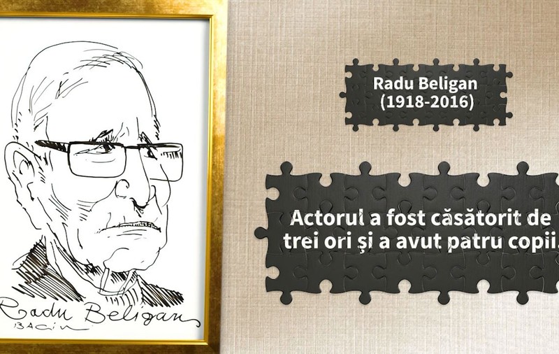Români de care suntem mândri: Radu Beligan