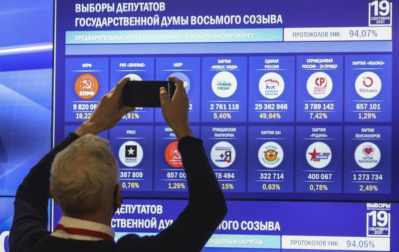 Opoziția rusă acuză fraudarea votului online, după victoria partidului Kremlinului în alegeri