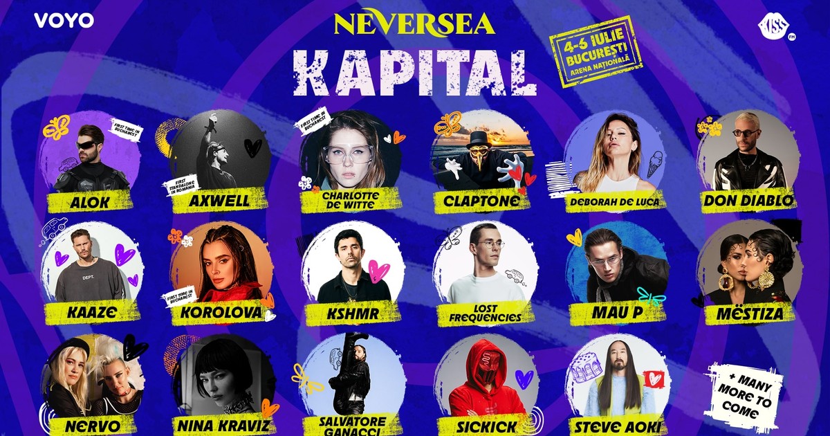 Neversea KAPITAL
