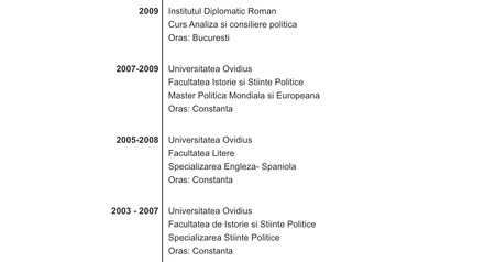 Extras din CV-ul deputatei PSD Mirela Furtună aflat pe site-ul Camerei Deputaților