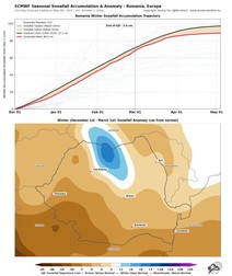 Prognoza ninsorilor pentru iarna 2026-2027 în România. Sursa foto: Severe Weather Europe