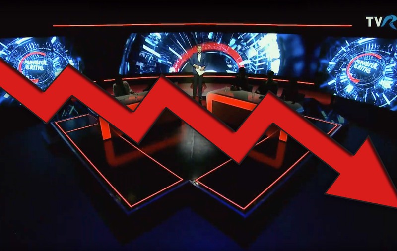 Audiența TVR 1 a scăzut în la cote istorice în mediul urban. În 2024, instituția publică a avut pierderi de 2 milioane de euro