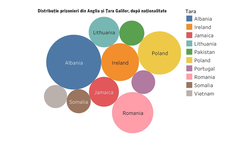 RAPORT. Românii, pe locul al treilea în topul străinilor care populează închisorile din Anglia și Țara Galilor