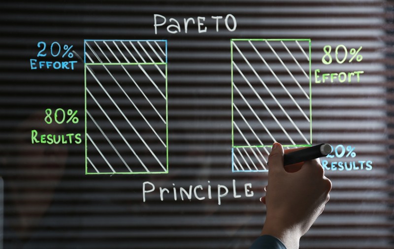 Ce este principiul Pareto şi în ce domenii se aplică