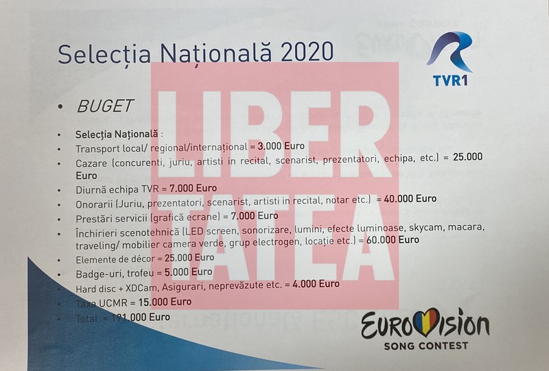 Defalcarea bugetului, așa cum reiese dintr-un document inter al TVR obținut de Libertatea