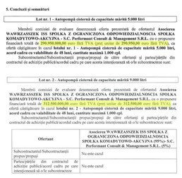 Documentul prin care comisia IGSU a desemnat câștigătorul WISS (Polonia) în cazul ambelor loturi de autopompe-cisterne&nbsp;