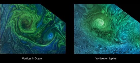 Vârtejurile din oceanele pământești seamănă cu cele de pe Jupiter, au constatat cercetătorii | Foto: NASA