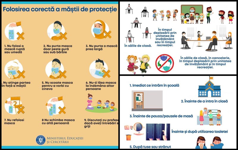 FOTO | Sfaturi pentru elevi despre cum să poarte masca