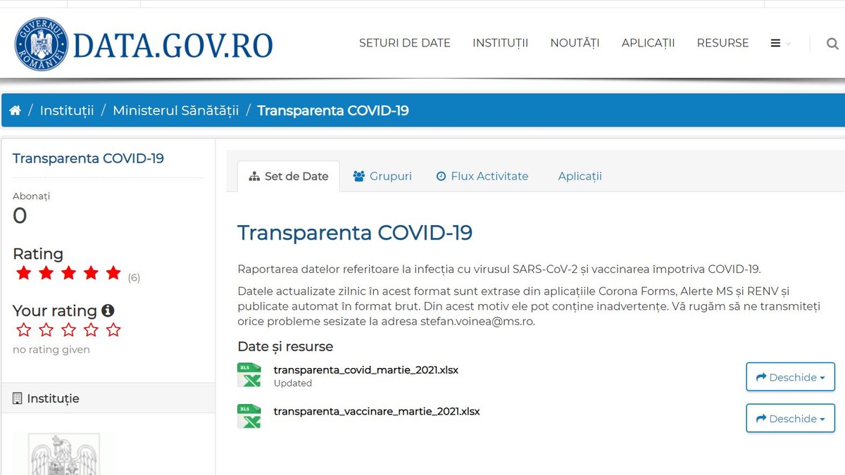 Foto captura site data.gov.ro