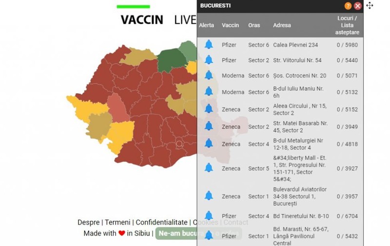 Cum puteți afla ce tip de vaccin folosește fiecare centru și unde mai sunt locuri libere. Site-ul, lansat de un grup de sibieni: „STS ne-a felicitat pentru idee”