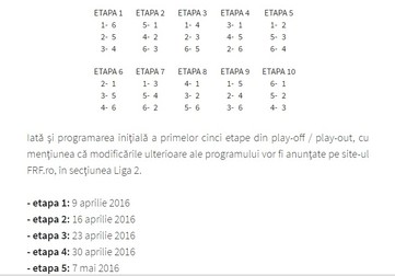 Așa arată programarea meciurilor din play-off-ul Ligii 2