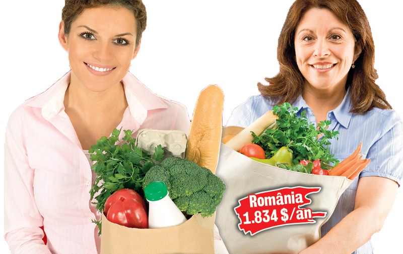 Frate, cât cheltuim pe mâncare!