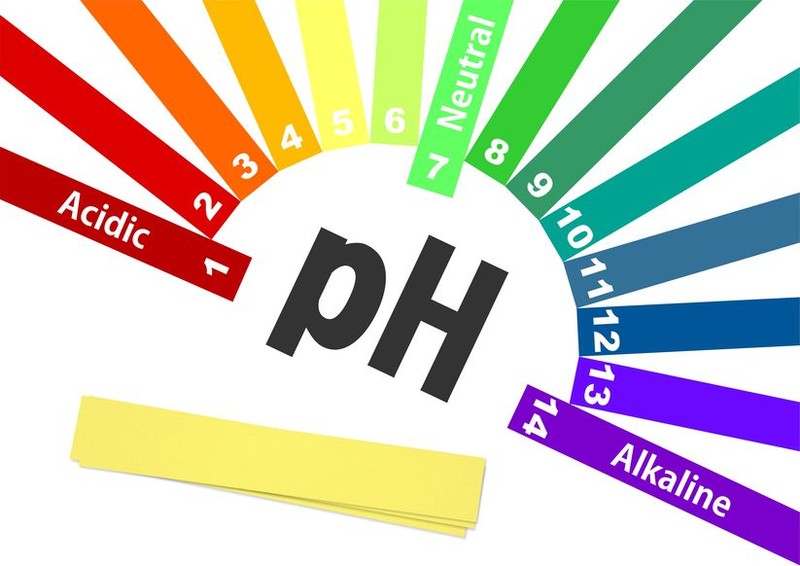 pH neutru, alcalin și acid - Ce înseamnă pH