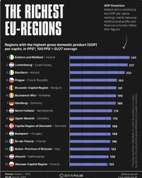 Cele mai bogate regiuni din UE Foto: Visual Capitalist