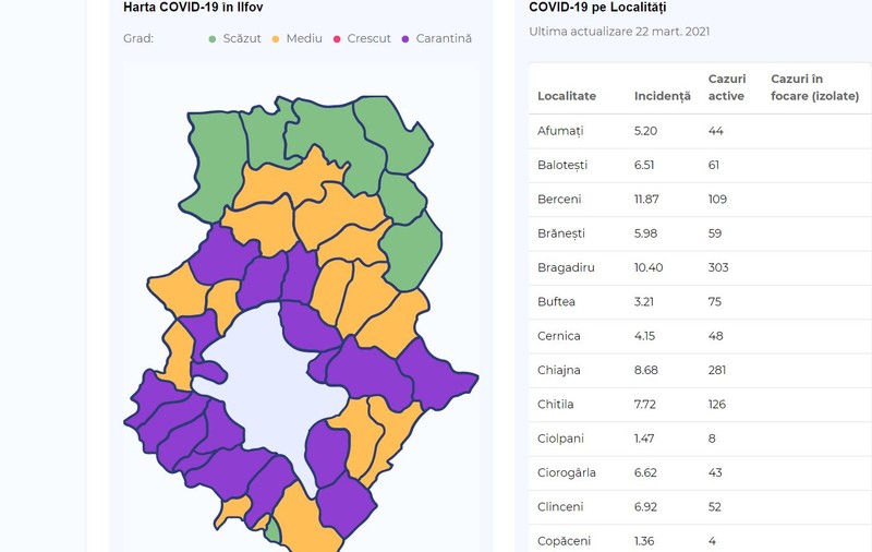 HARTĂ | Aproape jumătate din localitățile din Ilfov se află în carantină