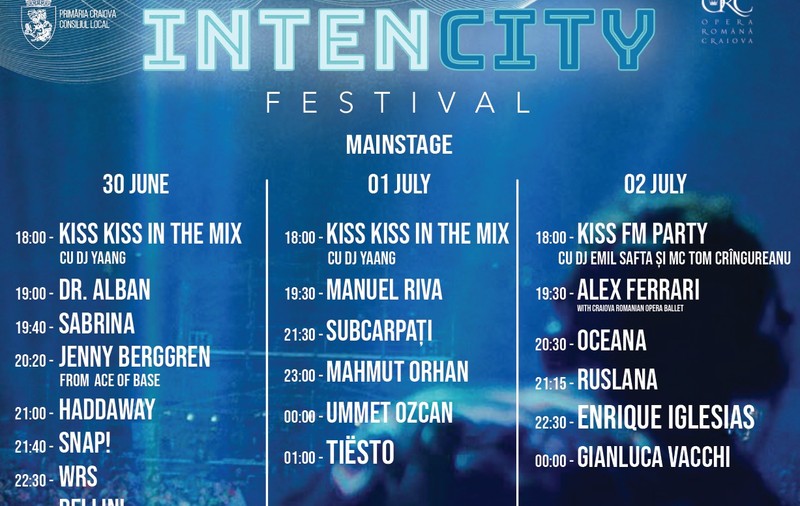 Festivalul IntenCity: Program Mainstage