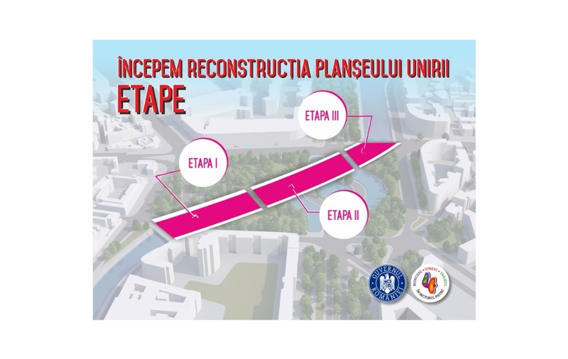 Sectorul 4 al Capitalei începe reconstrucția totală a Planșeului Unirii, pentru siguranța bucureștenilor