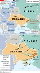 Variante de atac la îndemâna Rusiei. Sursa: The Economist