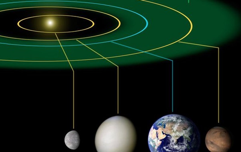 Experții astronomi au stabilit DISTANŢA OFICIALĂ dintre PĂMÂNT şi SOARE
