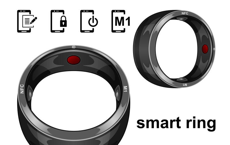 Ce este Galaxy Ring