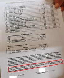 Prevederea prin care angajatorul poate tăia din banii sezonierilor