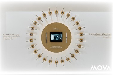 Arhiva foto
