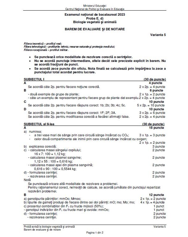 Baremul de corectare pentru proba de Biologie și Anatomie Bacalaureat 2023 a fost publicat de Ministerul Educației. Cum trebuiau rezolvate subiectele