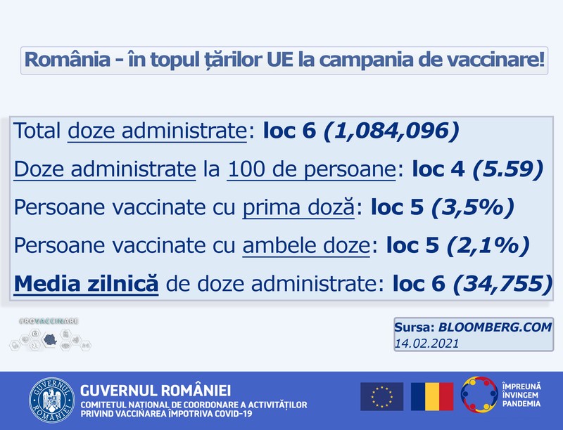 Sursă foto Facebook