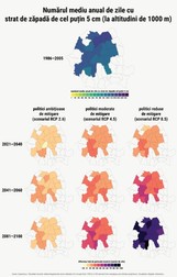 Prima hartă, cu nuanțe de albastru închis, arată numărul mediu anual de zile cu strat de zăpadă de cel puțin 5 cm, în perioada 1986-2005. Mai jos, schimbările proiectate (diferența față de perioada istorică 1985-2005) în numărul mediu de zile înzăpezite la altitudini mai mari de 1.000 m între 2021-2100, în baza scenariului 1 (stânga), scenariului 2 (centru) și scenariului 4 (dreapta). Foto: Infoclima
