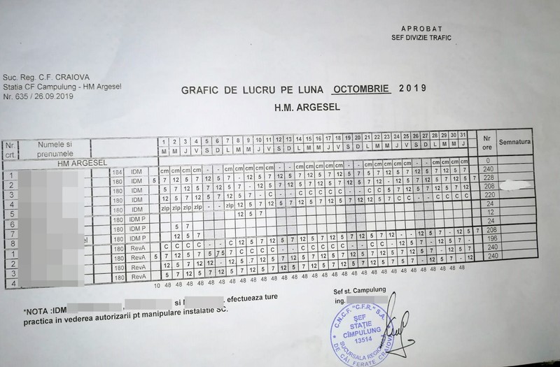 Programul cu orele de lucru pe luna octombrie pentru Halta de Mișcare Argeșel