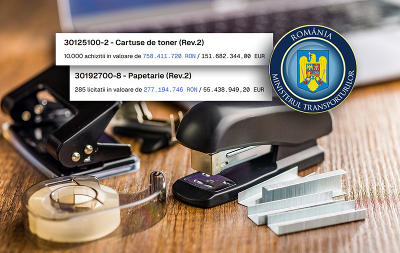 Firma ABC Supplies a câștigat contracte de un milion de lei cu Ministerul Transporturilor și CFR SA București pentru „consumabile”. În epoca digitalizării, statul român toacă milioane de euro pe papetărie