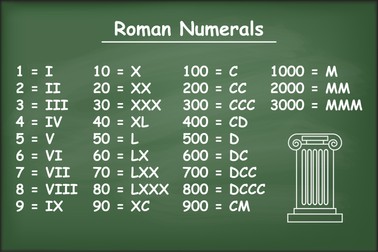 Numerotație romană
