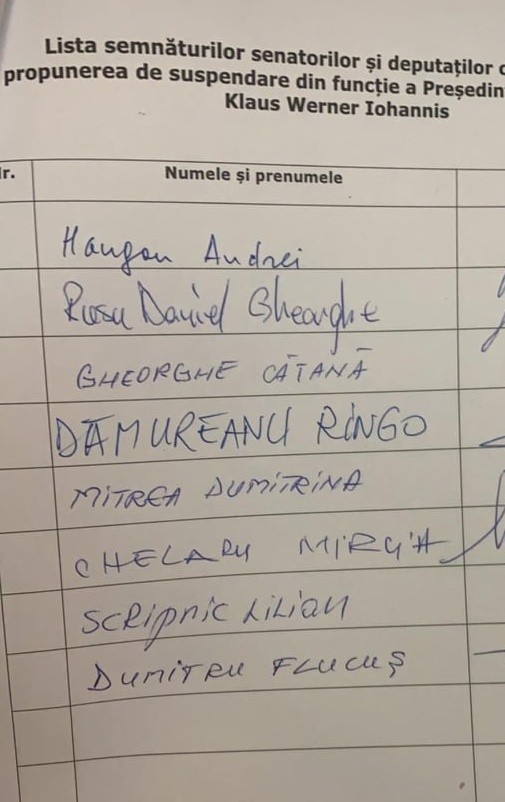 8 parlamentari au semnat până acum pentru suspendarea președintelui Klaus Iohannis