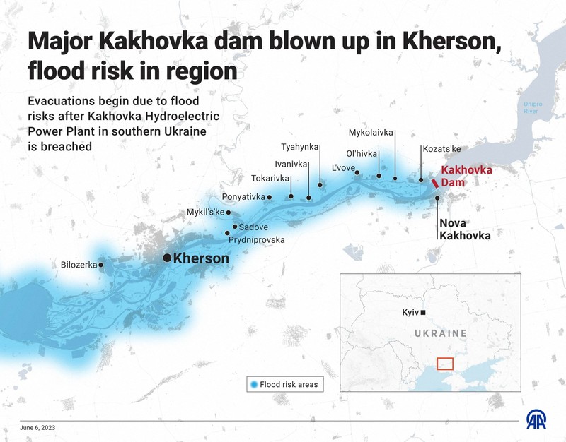 ANKARA, TURKIYE - JUNE 6: An infographic titled Major Kakhovka dam blown up in Kherson, flood risk in region'' created in Ankara, Turkiye on June 6, 2023. Evacuations begin due to flood risks after Kakhovka Hydroelectric Power Plant in southern Ukraine is breached. Yasin Demirci / Anadolu Agency/ABACAPRESS.COM,Image: 781748201, License: Rights-managed, Restrictions: , Model Release: no