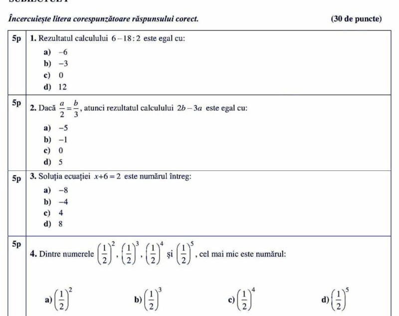 Subiecte matematică - simulare Evaluare Națională 2023. Ce au avut de rezolvat elevii și care au fost baremele