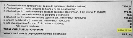 Factura emisă de Spitalul Județean Sibiu, tot pentru 13 zile