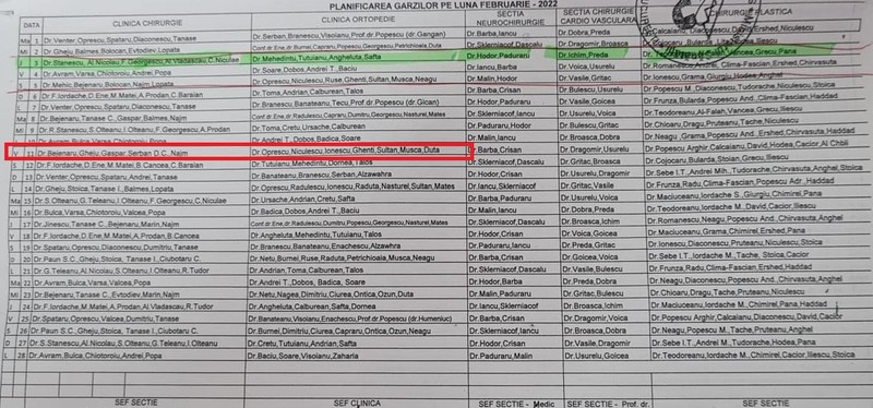 Tabelul de gărzi de la Floreasca, unde Oprescu și Ionescu apar de gardă în aceeași zi, pe 11 februarie, chiar cea a concursului