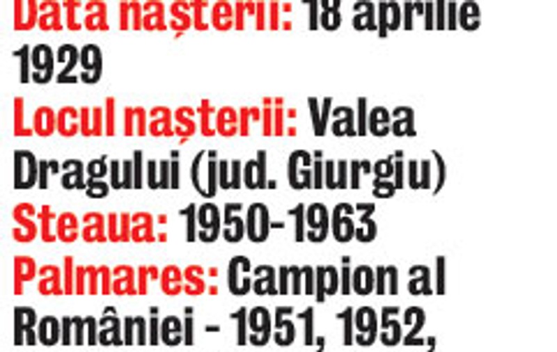 Aşa erau recompensaţi campionii!