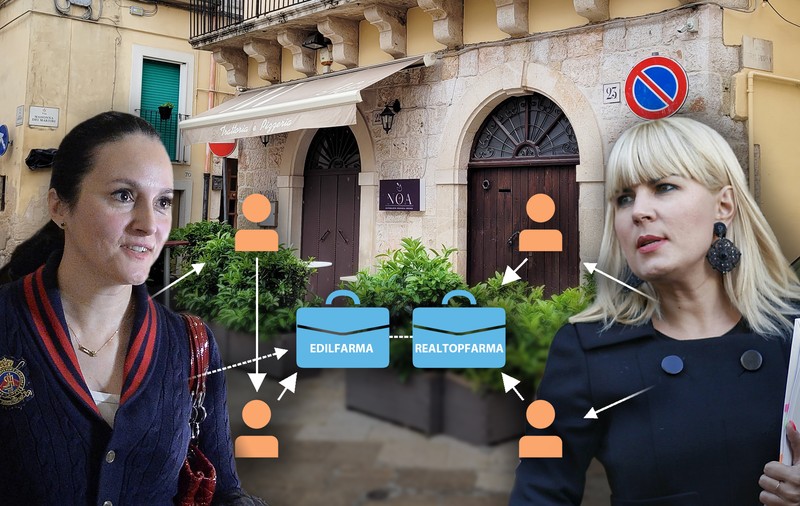 INVESTIGAȚIE. Fosta șefă antimafia nu trăiește din pizza în Italia. Firmele grupului Elenei Udrea o însoțesc pe Alina Bica la Bari