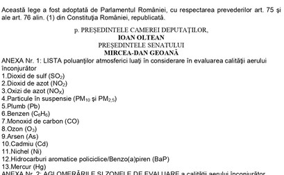 Legea 104 / 2011 a fixat lista poluanţilor care trebuie monitorizaţi