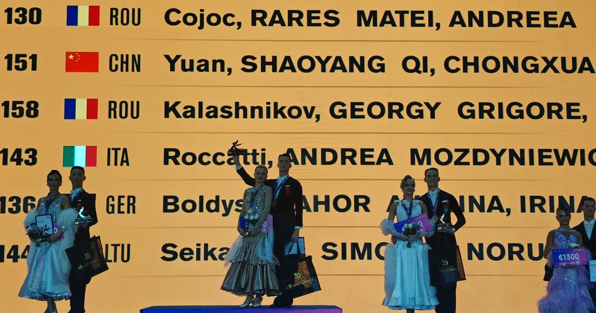 Dansatorii Rareș Cojoc și Andreea Matei sfidează statisticile și provoacă istoria. Au câștigat la Nanjing și al doilea Grand Slam al sezonului