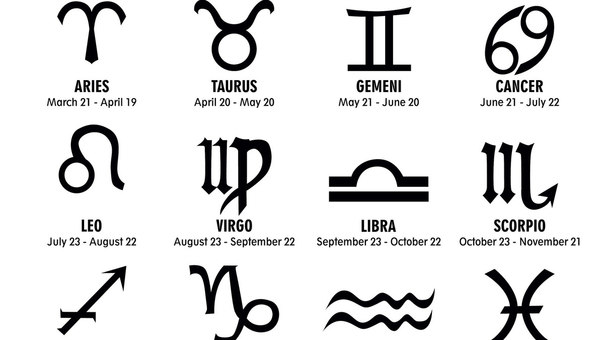 Horoscop 3 aprilie 2018