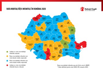 Rata mortalității infantile pe județe, în 2020 | Sursa: Salvați Copiii Romania / Facebook
