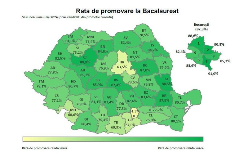 Bacalaureat 2024 | Cea mai mare rată de promovare din ultimii 15 ani. Cât de mult a crescut numărul notelor între 9,50 și 9,99. Rezultatele din mediul rural comparativ cu 2023